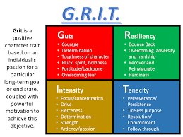 Teaching Kids Grit